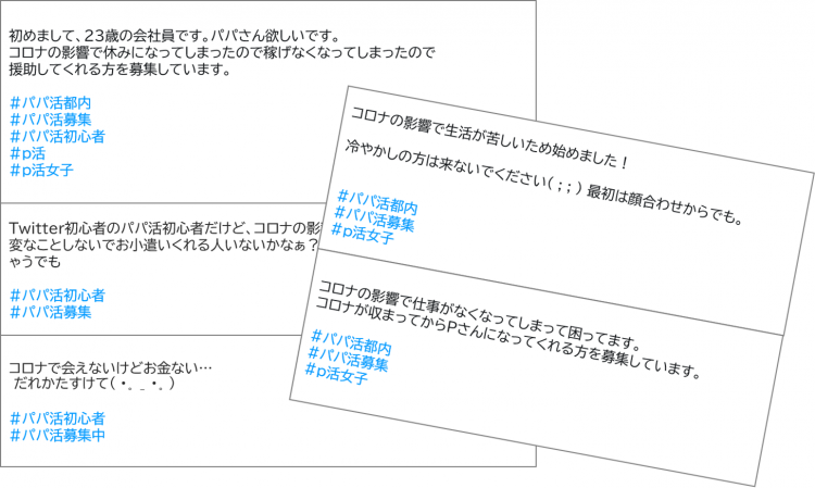 コロナの影響で困窮しているパパ活初心者の投稿例