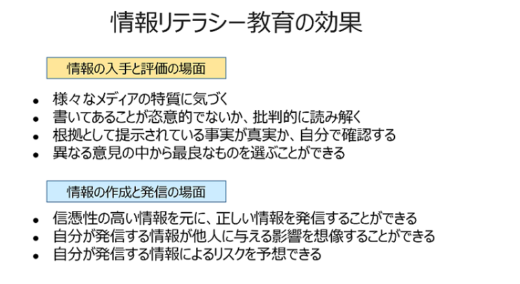 コラム2号　図2